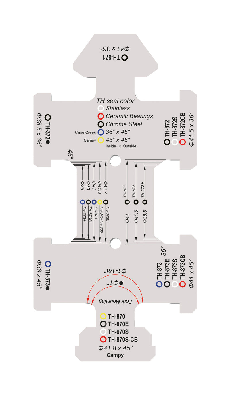 Headset Guide Tool