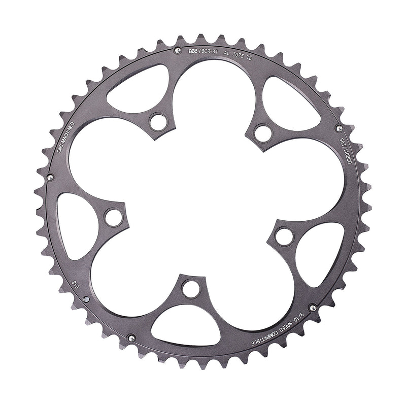 CompactGear 2x9/10 110BCD Chainring [BCR-31]