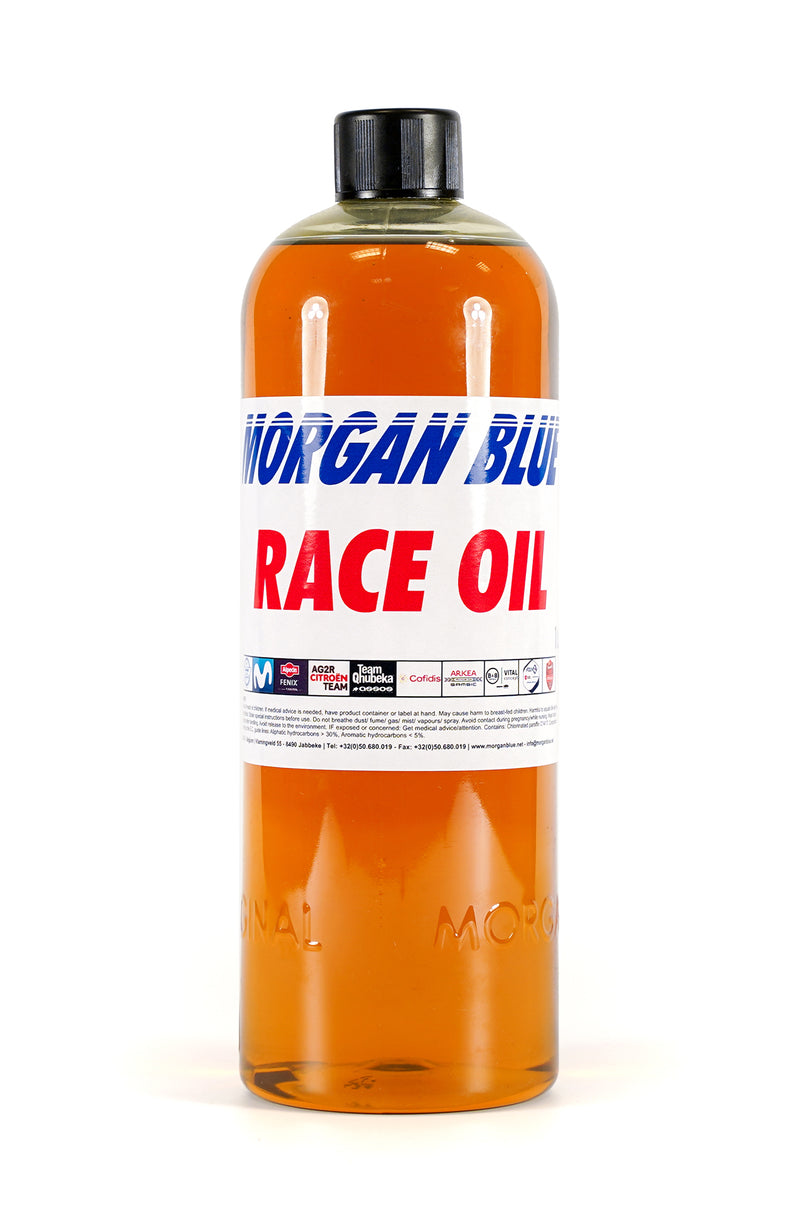 Race Oil Road - Friction Technology