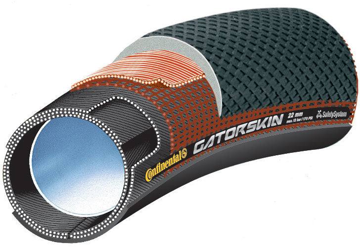 Continental Sprinter Gatorskin Tubular in Black