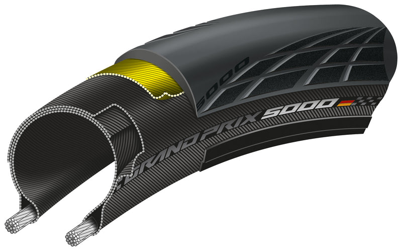 Continental GP5000 Road Race Clincher (Folding)