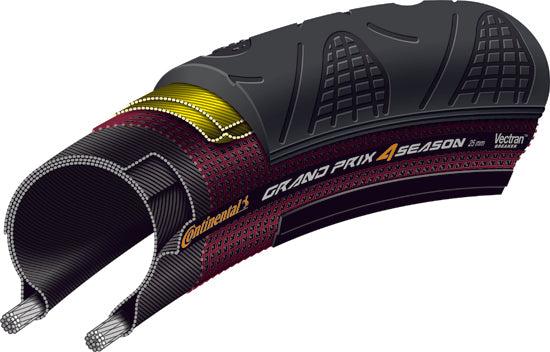 Continental Grand Prix 4-Season Folding Duraskin Tyre